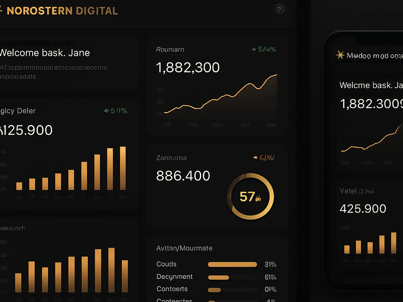 Nordstern Digital