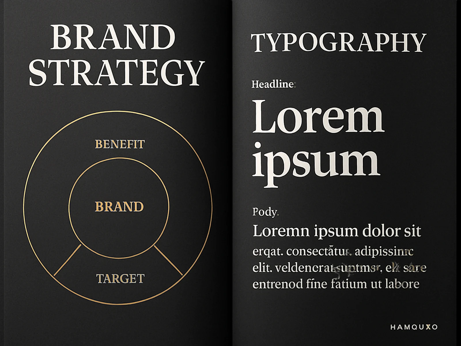 Brand Strategy